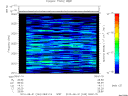 T2010243_09_2025KHZ_WBB thumbnail Spectrogram