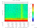 T2010245_00_10KHZ_WBB thumbnail Spectrogram