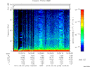 T2010245_16_75KHZ_WBB thumbnail Spectrogram