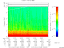 T2010245_23_10KHZ_WBB thumbnail Spectrogram