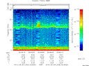 T2010246_06_75KHZ_WBB thumbnail Spectrogram