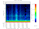 T2010246_12_75KHZ_WBB thumbnail Spectrogram