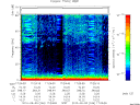 T2010246_17_75KHZ_WBB thumbnail Spectrogram