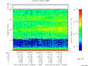 T2010247_12_75KHZ_WBB thumbnail Spectrogram
