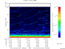 T2010247_19_75KHZ_WBB thumbnail Spectrogram