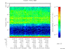 T2010247_22_75KHZ_WBB thumbnail Spectrogram