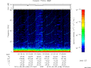 T2010248_07_75KHZ_WBB thumbnail Spectrogram