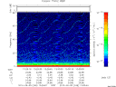 T2010248_13_75KHZ_WBB thumbnail Spectrogram