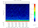 T2010248_16_75KHZ_WBB thumbnail Spectrogram