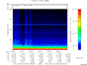 T2010265_00_75KHZ_WBB thumbnail Spectrogram