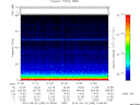 T2010265_01_75KHZ_WBB thumbnail Spectrogram