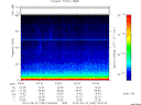 T2010265_03_75KHZ_WBB thumbnail Spectrogram