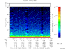 T2010265_05_75KHZ_WBB thumbnail Spectrogram