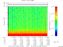 T2010265_07_10KHZ_WBB thumbnail Spectrogram