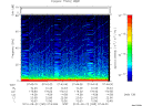 T2010265_07_75KHZ_WBB thumbnail Spectrogram