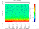 T2010265_08_10KHZ_WBB thumbnail Spectrogram