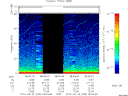 T2010265_08_75KHZ_WBB thumbnail Spectrogram