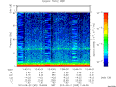 T2010265_13_75KHZ_WBB thumbnail Spectrogram