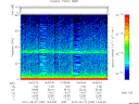 T2010265_14_75KHZ_WBB thumbnail Spectrogram