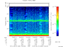T2010265_15_75KHZ_WBB thumbnail Spectrogram