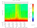 T2010265_21_10KHZ_WBB thumbnail Spectrogram