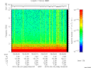 T2010266_09_10KHZ_WBB thumbnail Spectrogram