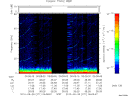 T2010271_06_75KHZ_WBB thumbnail Spectrogram