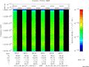 T2010271_08_10025KHZ_WBB thumbnail Spectrogram