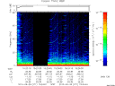 T2010271_15_75KHZ_WBB thumbnail Spectrogram