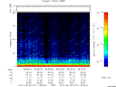 T2010271_18_75KHZ_WBB thumbnail Spectrogram