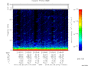 T2010271_21_75KHZ_WBB thumbnail Spectrogram