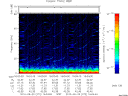 T2010272_16_75KHZ_WBB thumbnail Spectrogram