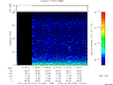 T2010273_11_75KHZ_WBB thumbnail Spectrogram