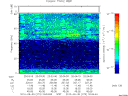 T2010273_20_75KHZ_WBB thumbnail Spectrogram