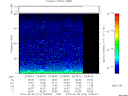 T2010273_23_75KHZ_WBB thumbnail Spectrogram