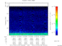 T2010275_23_75KHZ_WBB thumbnail Spectrogram