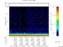 T2010277_17_75KHZ_WBB thumbnail Spectrogram