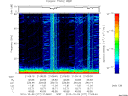 T2010277_21_75KHZ_WBB thumbnail Spectrogram