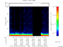 T2010278_00_75KHZ_WBB thumbnail Spectrogram
