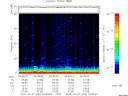 T2010280_04_75KHZ_WBB thumbnail Spectrogram