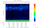 T2010280_07_75KHZ_WBB thumbnail Spectrogram