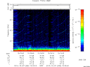 T2010280_15_75KHZ_WBB thumbnail Spectrogram