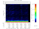 T2010280_23_75KHZ_WBB thumbnail Spectrogram