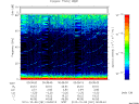 T2010281_00_75KHZ_WBB thumbnail Spectrogram