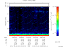 T2010281_03_75KHZ_WBB thumbnail Spectrogram