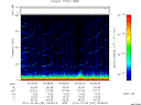 T2010281_04_75KHZ_WBB thumbnail Spectrogram