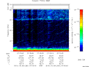 T2010281_07_75KHZ_WBB thumbnail Spectrogram