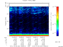 T2010281_09_75KHZ_WBB thumbnail Spectrogram