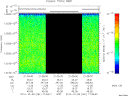T2010281_21_10025KHZ_WBB thumbnail Spectrogram