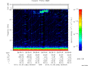 T2010282_08_75KHZ_WBB thumbnail Spectrogram